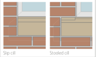 cast stone Slip and Stooled Cill diagram