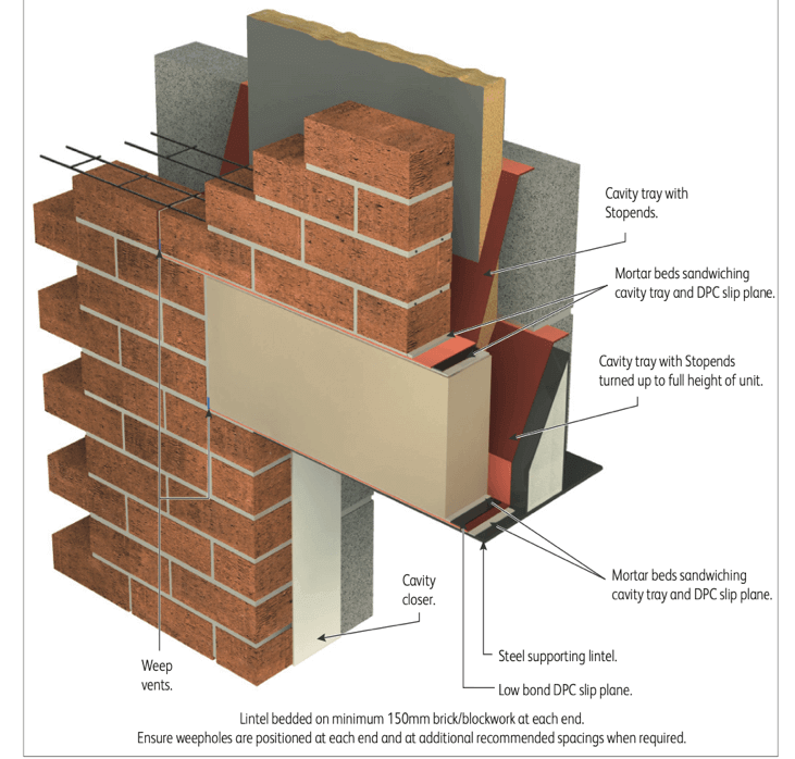 Cast Stone Decorative Head installation